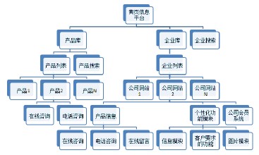 �������ƾ�����Ƶ�����ӹ�Ա������������:���ͼ��Ұ��˾�Ŀ¶����(ͼ)...